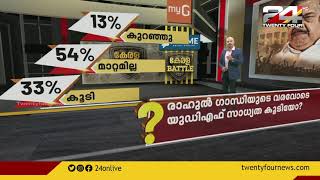 രാഹുൽ ഗാന്ധിയുടെ വരവോടെ യുഡിഎഫ് സാധ്യത കൂടിയോ? |24 Kerala Poll Tracker 2021