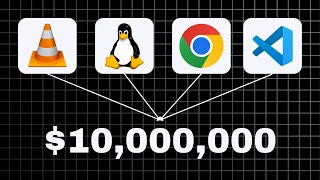 How do Free Software Actually Make Money