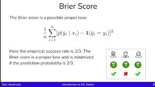 Interpretable Uncertainty