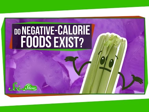 Are cucumbers negative calories?