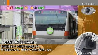 ＪＲ青梅駅　自動放送・発車メロディー「ひみつのアッコちゃん」