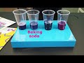 the basics u0026 acid of ph at home stem experiment