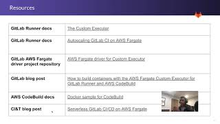 How to build a Docker image using GitLab Runner AWS Fargate custom executor driver + AWS CodeBuild