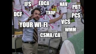 Medium access, CSMA/CA, DCF, EDCA