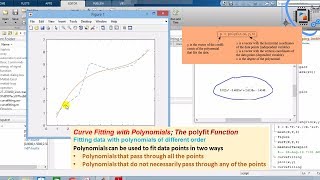 Curve Fitting with Polynomials (Regression Analysis) in MATLAB: polyfit, Least square fitting MATLAB