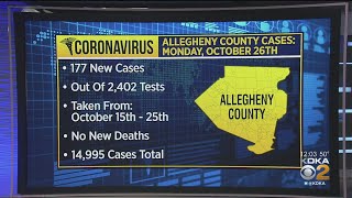 Allegheny Co. Health Dept. Reports 177 More Coronavirus Cases Over 48 Hours