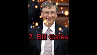 Top 10 World's Most Powerful People in 2023 | Leaders Shaping Global Dynamics#shorts#viral#short