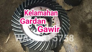 Kelamahan gardan fuso gawir