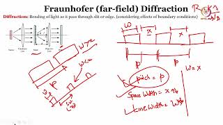 Lec 26 Lithography Optics - II