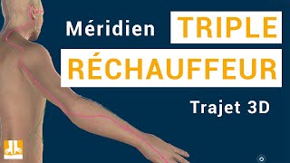 Méridien Triple Réchauffeur - Trajet 3D point par point