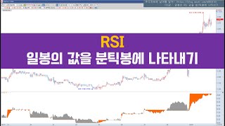 수식기초 102강 : 일차트의 RSi값을 분/틱 차트에 나타내기