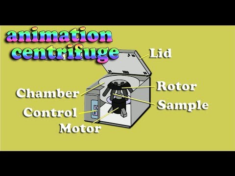 What are the basic component of centrifuge?