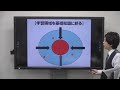 行政書士試験必勝戦略１～短期合格者が持つたった１つの発想と３つのキーワードとは？～