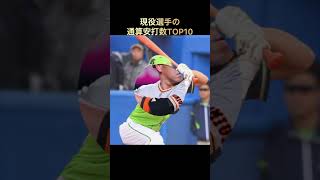 現役選手の通算安打数TOP10【#プロ野球 】