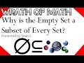 Why is the Empty Set a Subset of Every Set? | Set Theory, Subsets, Subset Definition