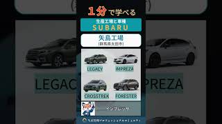 1分で学べる『SUBARUの生産工場と車種』 #生産管理