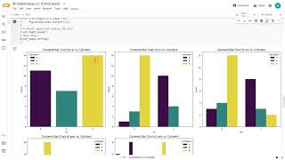Python made SIMPLE for Excel Analysts: Data Analysis