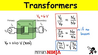 Transformers