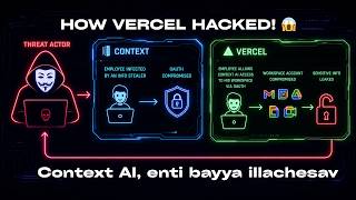 Vercel Hack Explained: How Context.ai caused a $2M Disaster | Rohith Yarramala