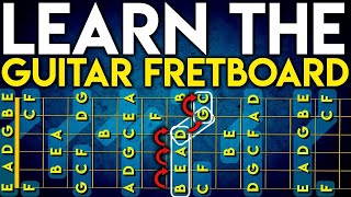 LEARN The Notes On The GUITAR Fretboard In 1 Day - EASIEST METHOD On YouTube - FRETBOARD MASTERY