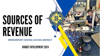 2024-2025 Spencerport CSD Budget:  Sources of Revenue