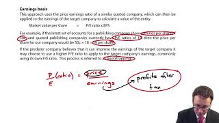 CIMA F3 Earnings valuations