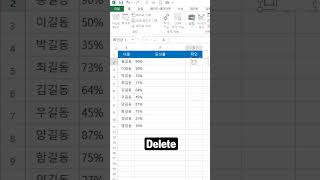 [엑셀] 체크 박스 만들기 / '개발도구' 리본 메뉴 표시하기 / Create checkbox in excel