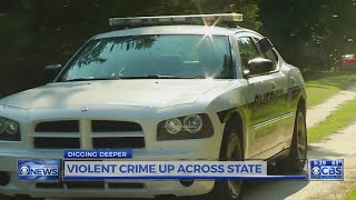 FBI stats: Violent crime rises overall in North Carolina