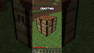 How To Make A Brewing Stand In #minecraft