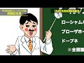 …無念…△△◯決着…函館記念／想定的中率『25.8% ３連複 』｜解析３分攻略｜◎実績軽視の特殊な一戦！妙味！『ルメールオッズの裏』