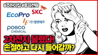 [주린이집] 손절하고 다시 매수하면 안되는 이유