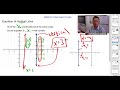 m9u2 5 rearrange linear formulas video 2 2