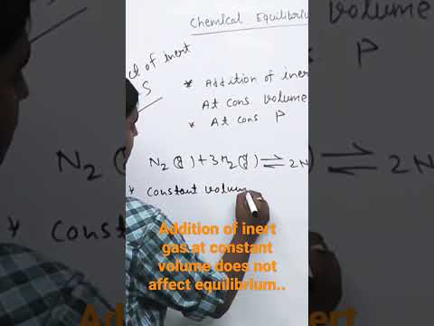 What happens when inert gas is added at constant volume?