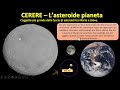 CERERE - L'asteroide pianeta