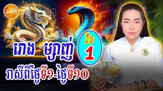 ម៉ែគ្រូទស្សទាយ រាសីឆ្នាំរោង ឆ្នាំម្សាញ់ ប្រចាំខែ១ (ខែមករា) ឆ្នាំ២០២៥ | Khmer Horoscope