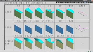 第208讲：NX8.5建模弯边曲面之规律延伸命令详解一长度\u0026角度规律！