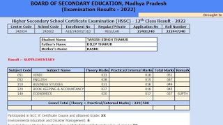 MP Board Result 2022 Kaise Dekhe ? How To Check MP Board 10th Result 2022