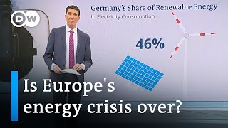 Did Europe overcome its energy price crisis thanks to renewables? | DW News