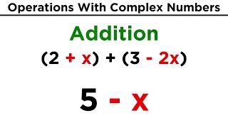 Complex Numbers Operations, Complex Conjugates, and the Linear Factorization Theorem