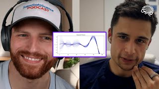 Gaussian Processes: Elegant and Powerful Data Modeling