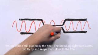 Fibers thinner than light (subtitles)