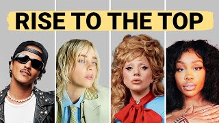 How To Become The Best Artist In The World