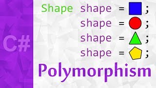 Polymorphism Explained in C# with Examples 💻 Polymorphism Object Oriented Programming in Unity3d