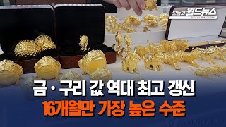 금·구리 값 역대 최고 갱신...16개월만 가장 높은 수준