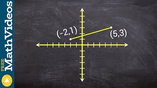 What is the distance formula and how do you derive it