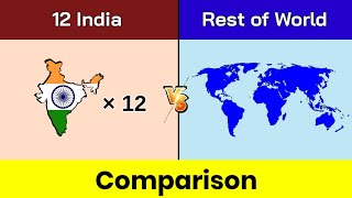12 India vs rest of World |  rest of World vs 12 India | 12 India | Comparison | Data Duck