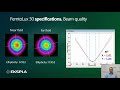 ekspla 30w femtosecond industrial laser with innovative “dry” cooling photonics 2021