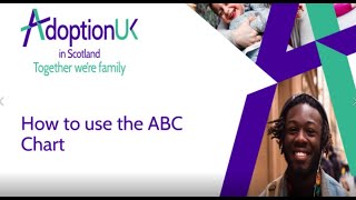 How to use the ABC Chart to understand a child's behaviour