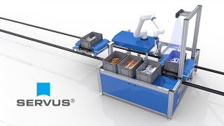 Servus PickStation