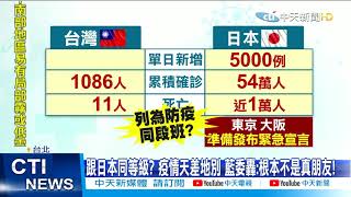 【每日必看】怒! 美調整赴台旅遊警示 從「安全」提升為「警示」 @中天新聞CtiNews  20210423